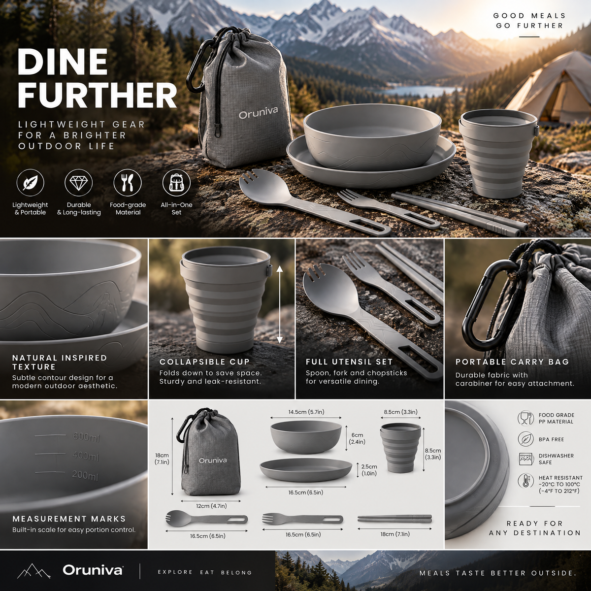 Oruniva™ Summit Compact Meal Case detail